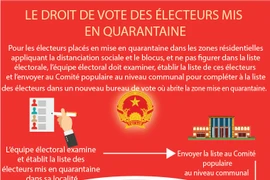 Le droit de vote des électeurs mis en quarantaine 