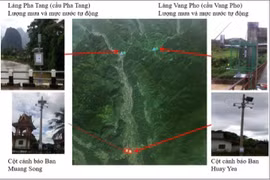 Vietnam-Laos: coopération hydrométéorologique pour le développement durable