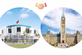 Le partenariat intégral Vietnam-Canada