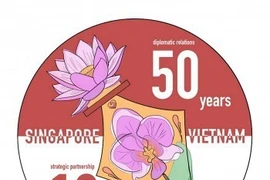 Les meilleurs créateurs de logo sur les liens Vietnam-Singapour récompensés