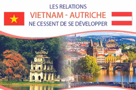 Les relations Vietnam-Autriche ne cessent de se développer