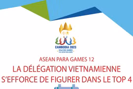 ASEAN Para Games 12: la délégation vietnamienne s'efforce de figurer dans le top 4