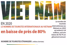 En 2020: le nombre de touristes internationaux au Vietnam en baisse de près de 80%