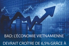 BAD: l'économie vietnamienne devrait croître de 6,5% grâce à la couverture vaccinale