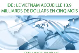 IDE : Le Vietnam accueille 13,9 milliards de dollars en cinq mois