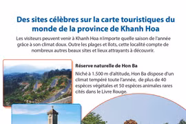 Des sites célèbres sur la carte touristiques du monde de la province de Khanh Hoa