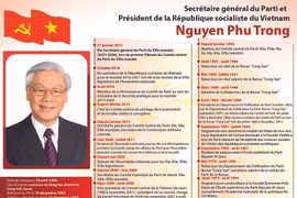 Le secrétaire général du PCV et président vietnamien Nguyen Phu Trong