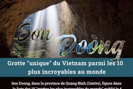 Son Doong - Grotte "unique" du Vietnam parmi les 10 plus incroyables au monde