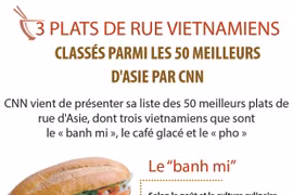 CNN : Trois plats vietnamiens figurent dans les 50 meilleurs plats de rue en Asie