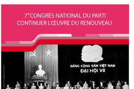 7e congrès national du Parti - continuer l'oeuvre du Renouveau 