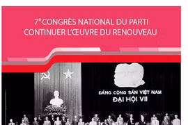 7e congrès national du Parti - continuer l'oeuvre du Renouveau 