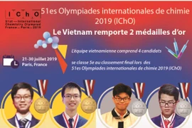 Le Vietnam brille aux Olympiades internationales de chimie 2019