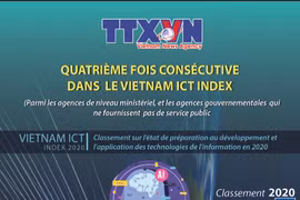Agence vietnamienne d'Information: 4e fois consécutive dans le Vietnam ICT INDEX