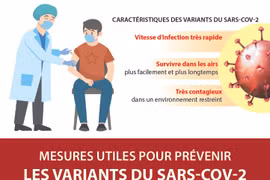 Mesures utiles pour prévenir les variants du SARS-CoV-2