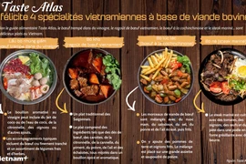 Taste Atlas félicite 4 spécialités vietnamiennes à base de viande bovine