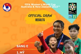 Coupe du monde féminine 2023 : le Vietnam et les États-Unis dans le grand bain