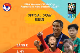 Coupe du monde féminine 2023 : le Vietnam et les États-Unis dans le grand bain