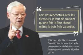 Les directions décisives du SG Nguyen Phu Trong sur la lutte contre la corruption 