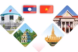 Certains jalons importants des relations Vietnam - Laos