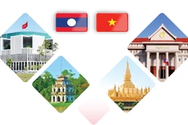 Certains jalons importants des relations Vietnam - Laos