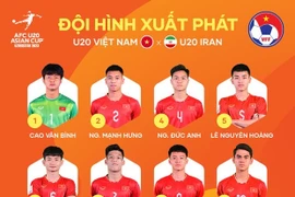 Le Vietnam quitte la Coupe d’Asie des moins de 20 ans après avoir perdu contre l'Iran