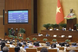 L’Assemblée nationale adopte une résolution sur l'investissement dans la construction d'ouvrages de transport