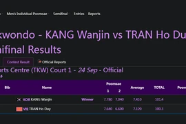 ASIAD 2023 : Trân Hô Duy tient sa médaille de bronze en taekwondo