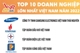 Le top 500 des plus grandes entreprises du Vietnam en 2022 dévoilé