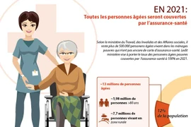 En 2021: toutes les personnes âgées seront couvertes par l’assurance-santé 