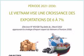 Période 2021-2030: le Vietnam vise une croissance des exportations de 6 à 7% 