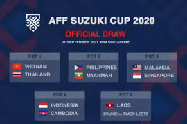 Le Vietnam dans le groupe de tête pour le tirage au sort de la Coupe AFF 2020