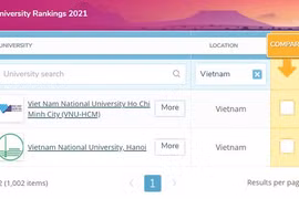 Deux universités vietnamiennes parmi les 1.000 meilleures du monde