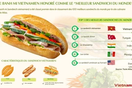 Le banh mi vietnamien honoré comme le “meilleur sandwich du monde“ 
