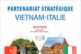 Partenariat stratégique Vietnam-Italie
