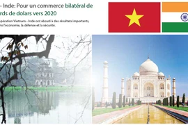 Vietnam - Inde: Pour un commerce bilatéral de 15 milliards de dollars en 2020