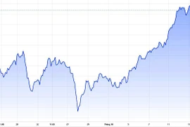 Bourse du Vietnam: des investisseurs s‘attendent à un plan de relance économique