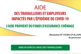 Aide des travailleurs et employeurs impactés par l’épidémie de Covid-19 