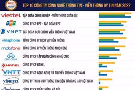 Publication de la liste des 10 plus prestigieuses entreprises technologiques du Vietnam en 2022