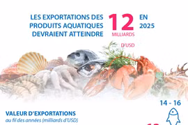 Les exportations des produits aquatiques devraient atteindre 12 milliards de dollars en 2025 
