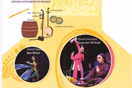 Le chèo, un art scénique traditionnel imprégné de l’identité nationale du Vietnam