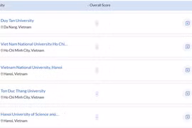 Trois universités vietnamiennes parmi les 1.000 meilleures du monde