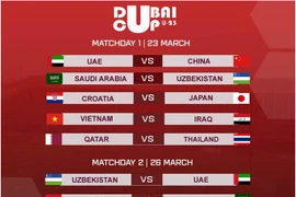 Football U23 : le Vietnam rencontrera la Chine au tournoi international de la Coupe de Dubai 2022