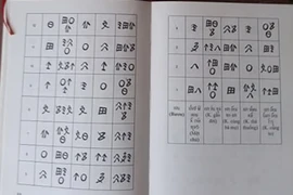 Comprendre le calendrier des Thai noirs de Son La