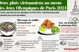 Deux plats vietnamiens au menu des Jeux Olympiques de Paris 2024