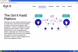 GotIt!, création d’une start-up vietnamienne dans la Silicon Valley