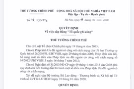 Affaire de Dong Tam : Des certificats de mérite national décernés à trois policiers sacrifiés
