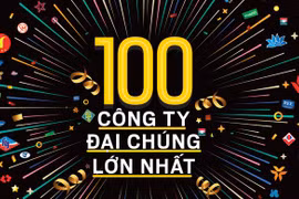 100 sociétés anonymes avec appel public à l’épargne honorées par Forbes Vietnam