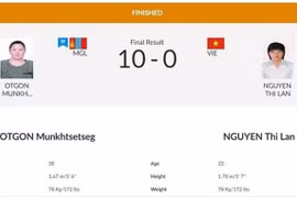 ASIAD 2018: le Vietnam remporte la médaille de bronze au kourach