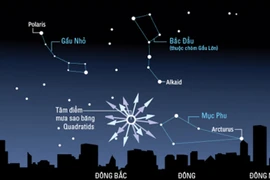 Source: thienvanhoc.org