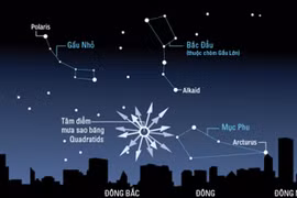 Source: thienvanhoc.org